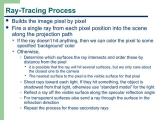Comprehensive Overview of Ray Tracing in 3D Graphics Rendering | PPTX