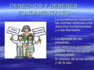 DERECHOS Y DEBERES FUNDAMENTALES La Constitución reconoce las normas relativas a los derechos fundamentales y a las libertades: La dignidad de las personas Los derechos inviolables El libre desarrollo de la personalidad.  El respeto de la ley social y de la paz. 