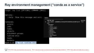 Recordings: https://youtube.datascienceonaws.com Book: https://www.amazon.com/Data-Science-AWS-End-End/dp/1492079391/ GitHub: https://github.com/data-science-on-aws/
Ray environment management (“conda as a service”)
17
 