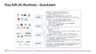 Recordings: https://youtube.datascienceonaws.com Book: https://www.amazon.com/Data-Science-AWS-End-End/dp/1492079391/ GitHub: https://github.com/data-science-on-aws/
Ray AIR (AI Runtime) - Quickstart
20
 