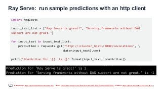 Recordings: https://youtube.datascienceonaws.com Book: https://www.amazon.com/Data-Science-AWS-End-End/dp/1492079391/ GitHub: https://github.com/data-science-on-aws/
Ray Serve: run sample predictions with an http client
32
import requests
input_text_list = ["Ray Serve is great!", "Serving frameworks without DAG
support are not great."]
for input_text in input_text_list:
prediction = requests.get("http://<cluster_host>:8080/invocations", 
data=input_text).text
print("Prediction for '{}' is {}".format(input_text, prediction))
 