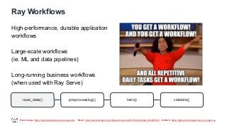 Recordings: https://youtube.datascienceonaws.com Book: https://www.amazon.com/Data-Science-AWS-End-End/dp/1492079391/ GitHub: https://github.com/data-science-on-aws/
Ray Workflows
33
High-performance, durable application
workflows
Large-scale workflows
(ie. ML and data pipelines)
Long-running business workflows
(when used with Ray Serve)
read_data() preprocessing() train() validate()
 