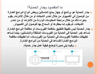 ‫ما المقصود بجدار الحماية؟‬
‫‪ ‬جدار الحماية هو برنامج أو جهاز يمنع المتسللين وبعض أنواع البرامج الضارة‬
‫من الوصول إلى الكمبيوتر من خالل إحدى الشبكات أو من خالل اإلنترنت. يقوم‬
‫بإجراء ذلك من خالل مراجعة المعلومات الواردة من اإلنترنت أو من إحدى‬
‫الشبكات، ثم يقوم إما بحظرها أو السماح بها للوصول إلى الكمبيوتر.‬
‫‪ ‬جدار الحماية ليس تطبيقا ً كتطبيق مكافحة الفيروسات أو مكافحة البرامج الضارة.‬
‫تساعد جدر الحماية في الحماية من الفيروسات المتنقلة والمتسللين، بينما تساعد‬
‫ُ‬
‫تطبيقات مكافحة الفيروسات في الحماية من الفيروسات، أما تطبيقات مكافحة‬
‫البرامج الضارة فتساعد في الحماية من البرامج الضارة.‬
‫‪ ‬وفيما يلي صورة توضح كيفية عمل جدار حماية:‬

 