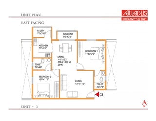 Rayasandra project presentation-sheet 01