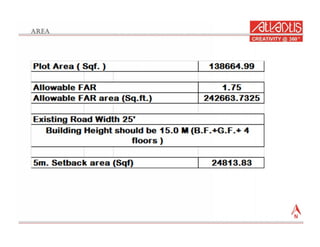 Rayasandra project presentation-sheet 01