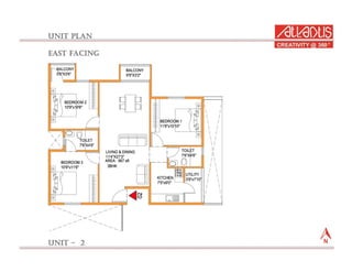 Rayasandra project presentation-sheet 01