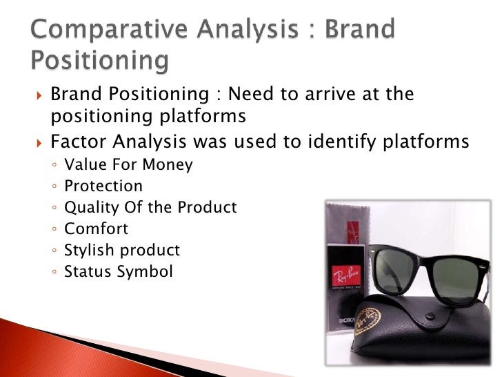 Ray Ban Check Order Status