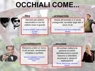 OCCHIALI COME...
Servono per potersi
nascondere e non far
vedere cosa si guarda
“mi sento protetta, come se avessi
un velo”
Simona
Grazie all’occhiale ci si sente
protagonisti, accettati dagli altri e
sicuri di sé
“mi sento sicuro di me e protagonista”
Renato
Riescono a dare un tocco
in più al look, rendendolo
completo e perfetto
“devono completare il look per
renderlo perfetto”
Fausto
Gli occhiali mettono le
persone al centro
dell’attenzione e quindi
riescono a infondere
sicurezza e senso di
realizzazione
“Sicura, determinata, completa”
Melania
…filtro …protagonista
…completamento …sicurezza
 