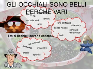I miei occhiali devono essere…
unici
appariscenti
riconoscibili
diversi
sportivi
innovativi
pratici
alla moda
condivisi
dal gruppo
una certezza
senza rischio
belli
GLI OCCHIALI SONO BELLI
PERCHÉ VARI
 