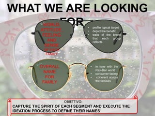 WHAT WE ARE LOOKING
FOR…WORLD,
ATTITUDE,
FEELING
AND
SENSE
OF EACH
FAMILY
OBIETTIVO:
CAPTURE THE SPIRIT OF EACH SEGMENT AND EXECUTE THE
IDEATION PROCESS TO DEFINE THEIR NAMES
• profile typical target
• depict the benefit
• traits of the brand
that each group
reflects
• in tune with the
Ray-Ban world
• consumer facing
• coherent across
the families
OVERALL
NAME
FOR
FAMILY
 