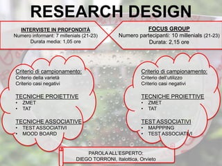 RESEARCH DESIGN
INTERVISTE IN PROFONDITÀ
Numero informant: 7 millenials (21-23)
Durata media: 1,05 ore
FOCUS GROUP
Numero partecipanti: 10 millenials (21-23)
Durata: 2,15 ore
PAROLA ALL’ESPERTO:
DIEGO TORRONI, Italottica, Orvieto
Criterio di campionamento:
Criterio della varietà
Criterio casi negativi
TECNICHE PROIETTIVE
• ZMET
• TAT
TECNICHE ASSOCIATIVE
• TEST ASSOCIATIVI
• MOOD BOARD
Criterio di campionamento:
Criterio dell’utilizzo
Criterio casi negativi
TECNICHE PROIETTIVE
• ZMET
• TAT
TEST ASSOCIATIVI
• MAPPPING
• TEST ASSOCIATIVI
 