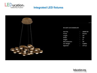 Integrated LED fixtures
 