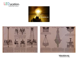 1910 Sears and Roebuck catalog
 