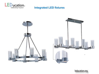 Integrated LED fixtures
 