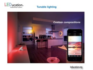 Tunable lighting
Custom compositions
 