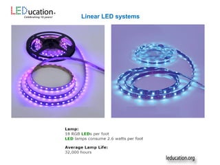 Linear LED systems
 
