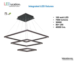 • 100 watt LED
• 7000 lumens
• 3000K
• 80+ CRI
• 40000 hrs.
Integrated LED fixtures
 