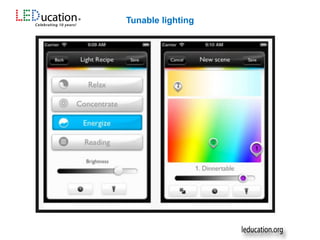 Tunable lighting
 