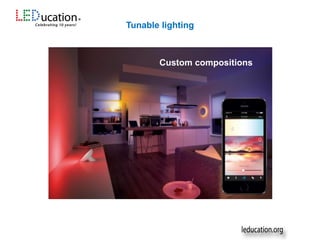 Custom compositions
Tunable lighting
Tunable lighting
Custom compositions
 