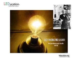 Incandescent bulb
1879
 
