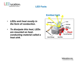 • LEDs emit heat mostly in
the form of conduction.
• To dissipate this heat, LEDs
are mounted on heat-
conducting material called a
heat sink.
Emitted light
Heat
Source: U.S. Dept. of Energy
LED Facts
 