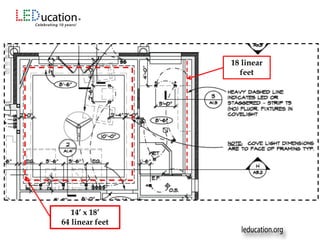 14’ x 18’
64 linear feet
18 linear
feet
 