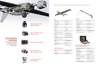 UAV performance characteristics
Flight time 20+ hours
Speed range 60-160 kmph
Cruise speed 120 kmph
Wingspan 3 m
MTOW 20 kg
Payload up to 7 kg
Ceiling 3000 m
Operational temperature -25° C to +50° C
Takeoff catapult, automatic
Landing parachute and airbag
Packed Size 1300 x 700 x 540 mm
Transmitter-responder Type S
Engine 4-stroke, gasoline
Endurance Over 20 hours
Onboard generator 150 W
Fuel 95 Octane, oil mix
range 250 km (Line of sight)
frequency 400-6000 MHz
bandwidth 125-500 kHz
Type Mechanic
Launching Energy to 4 KJ
Launch speed up to 80 kph
Rail length 3 m
UAV weight up to 30 kg
Catapult weight 45 kg
Packed Size 1600x400X600 mm
Operational temperature -25° C to +50° C
Battery Operation time up to 8 h
Main display 21.3" 1600 x 1200
Second display 10.1" 1920 x 1200
Third display 7.0" 1280 x 800
Brightness 800 cd/m2
Environmental protection
IP67
(in closed condition)
GCS weight 21 kg
Packed Size 510 x 360 x 200 mm
Operational temperature -25° C to +50° C
TELEMETRY DATA LINK
CATAPULT
MOBILE GROUND CONTROL STATION
WITH TRACKING ANTENNA
UAV
Stabilized day/night
camera gimbal
CUSTOMIZED
PAYLOAD
Spacious docking bay may
simultaneously carry
up to 7 kg of integrated
payload units.
Multi-spectral imager
High-resolution aerial
photocamera
Light-detection
and ranging (LIDAR)
Synthetic Aperture
Radar (SAR)
 