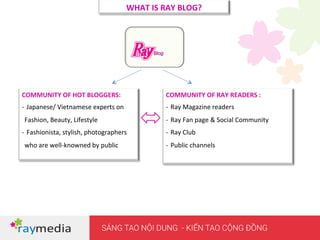 Ray blog | PPT