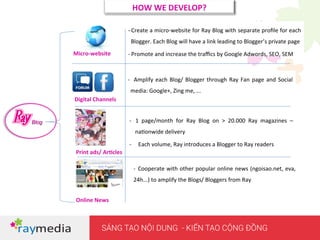 Ray blog | PPT