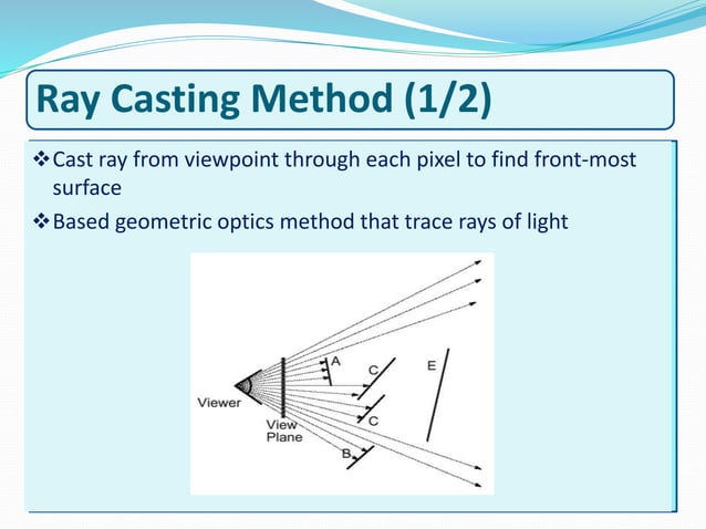 Ray casting algorithm by mhm | PPTX | 3-D Graphics | Computer Software ...