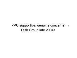 <VC supportive, genuine concerns  Task Group late 2004>  