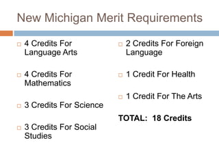 New Michigan Merit Requirements4 Credits For Language Arts4 Credits For Mathematics3 Credits For Science3 Credits For Social Studies2 Credits For Foreign Language1 Credit For Health1 Credit For The ArtsTOTAL:  18 Credits
