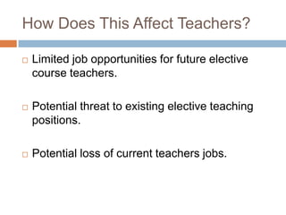 How Does This Affect Teachers?Limited job opportunities for future elective course teachers.Potential threat to existing elective teaching positions.Potential loss of current teachers jobs.