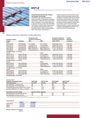 Terminations Index         Main Index
      Polymeric cable terminations


                                                                              HVT-Z
                                                                                      Heat-shrinkable terminations with built-in stress control


                                                                              The latest heat-shrink high voltage                          based on ceramic semi-conductor tech-
                                                                              termination technology                                       nology (ZnO) and provides superior dis-
                                                                              The HVT-Z high voltage termination                           charge and impulse performance. When
                                                                              system features a co-extruded one-piece                      the tubing is shrunk down, the coating
                                                                              termination. Unlike the HVT product line,                    softens and sticks to irregular surfaces,
                                                                              which includes a non-tracking tube and                       providing moisture seals as well as elec-
                                                                              a separate stress control tube, the HVT-Z                    trical stress control. The termination
                                                                              termination consists of the same proven                      design provides a superior product with
                                                                              non-tracking tube together with a co-                        a shorter overall length and fewer rain
                                                                              extruded, built-in stress control grading                    sheds than the HVT product line.
                                                                              layer. This stress control layer is

102
      Selection information (dimensions in inches/millimeters)

                                                                      Conductor size                                                Insulation diameter     Jacket
      Catalog number                                                  minimum/maximum                                               minimum/maximum         diameter
      Indoor                 Outdoor                                  5kV            8kV                                            (5kV 133%)              maximum
      8 kV
      HVT-Z-80-G            HVT-Z-80-SG                              #4-#1AWG                           #6-#2 AWG                   0.35-0.60 (9-15)        0.95 (24)
      HVT-Z-81-G            HVT-Z-81-SG                              1/0-250 kcmil                      #1-4/0 AWG                  0.60-0.95 (15-24)       1.20 (30)
      HVT-Z-82-G            HVT-Z-82-SG                              300-500 kcmil                      250-500 kcmil               0.80-1.25 (20-32)       1.50 (38)
      HVT-Z-83-G            HVT-Z-83-SG                              600-1750 kcmil                     600-1750 kcmil              1.10-1.75 (28-44)       2.10 (53)
      HVT-Z-84-G            HVT-Z-84-SG                              1500-2500 kcmil                    2000-2500 kcmil             1.60-2.45 (41-62)       2.75 (70)
      Installed length: 11.5 (290)
      15 kV                                                                                             15kV
      HVT-Z-151-G           HVT-Z-151-SG                                                                #4-1/0 AWG                  0.60-0.95 (15-24)       1.20 (30)
      HVT-Z-152-G           HVT-Z-152-SG                                                                2/0-350 kcmil               0.80-1.25 (20-32)       1.50 (38)
      HVT-Z-153-G           HVT-Z-153-SG                                                                400-1000 kcmil              1.10-1.65 (28-42)       2.10 (53)
      HVT-Z-154-G           HVT-Z-154-SG                                                                1250-2500 kcmil             1.60-2.45 (41-62)       2.75 (70)
      Installed length: 11.5 (290)
      25 kV                                                                                             25kV
      HVT-Z-252-G           HVT-Z-252-SG                                                                #2-250 AWG                  0.80-1.25 (20-32)       1.50 (38)
      HVT-Z-253-G           HVT-Z-253-SG                                                                300-750 kcmil               1.10-1.70 (28-43)       2.10 (53)
      HVT-Z-254-G           HVT-Z-254-SG                                                                1000-2000 kcmil             1.60-2.45 (41-62)       2.75 (70)
      Installed length: 17.0 (430)
      35 kV                                                                                             35kV
      HVT-Z-352-G           HVT-Z-352-SG                                                                #1-1/0 AWG                  0.80-1.25 (20-32)       1.50 (38)
      HVT-Z-353-G           HVT-Z-353-SG                                                                2/0-500 kcmil               1.10-1.85 (28-47)       2.10 (53)
      HVT-Z-354-G           HVT-Z-354-SG                                                                750-1750 kcmil              1.60-2.45 (41-62)       2.75 (70)
      Installed length: 19.0 (480)


      Testing Chart
      Product and voltage class 1                                              HVT-Z-80                    HVT-Z-150                HVT-Z-250        HVT-Z-350
      Test description                                                         (5–8 kV)                    (15 kV)                  (25 kV2)         (35 kV)
      AC withstand, 1 minute, (kV)                                             35                          50                       65               90
      DC withstand, 15 minutes, (kV)                                           65                          75                       105              140
      Partial discharge (min. kV) for 3 pC or less                             9                           15.6                     25.8             36
      Impulse withstand 1.2 x 50 µs, crest kV                                  95                          110                      150              200

      Continuous current rating                                                Equal to cable ampacity
      Wet withstand, 10 seconds, kV rms                                        30              45                                   60               80
      Dry withstand, 6 hours, kV rms                                           25              35                                   55               75
      1. HVT-Z-250 meets requirements of 25/28 kV systems.
      2. Outdoor kits (-SG designation) were tested with skirts (rain sheds). Indoor kits (-G designation) do not contain skirts.


      Test reports
                                            Indoor                          Outdoor
      5/8/15 kV                             EDR-5322
                                            EDR-5322                       EDR-5323
                                                                           EDR-5323
      25 kV                                 EDR-5324
                                            EDR-5324                       EDR-5325
                                                                           EDR-5325
      35 kV                                 EDR-5337
                                            EDR-5337                       EDR-5338
                                                                           EDR-5338

      Related installation instructions
                                HVT-Z
 