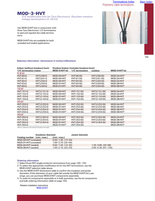 Terminations Index   Main Index
                                                                                                       Polymeric cable terminations

MOD–3–HVT
       3/C modification kits for Tyco Electronics’ Raychem medium-
       voltage terminations (5–35 kV)


Use MOD-3-HVT kits in conjunction with
three Tyco Electronics 1/C terminations
to seal and rejacket the cable termina-
tions.

MOD-3-HVT kits are available for both
unsealed and sealed applications.




                                                                                                                                         103
Selection information (dimensions in inches/millimeters)


Indoor (without breakout boot)                           Outdoor/Indoor (includes breakout boot)
1/C termination indoor                                   MOD-3-HVT kit 1/C termination       outdoor          MOD-3-HVT kit
5–8 kV
HVT-80-G          HVT-Z-80-G                             MOD-3X-HVT*      HVT-80-SG         HVT-Z-80-SG       MOD-3A-HVT*
HVT-81-G          HVT-Z-81-G                             MOD-3X-HVT       HVT-81-SG         HVT-Z-81-SG       MOD-3A-HVT
HVT-82-G          HVT-Z-82-G                             MOD-3X-HVT       HVT-82-SG         HVT-Z-82-SG       MOD-3A-HVT
HVT-83-G          HVT-Z-83-G                             MOD-3Y-HVT       HVT-83-SG         HVT-Z-83-SG       MOD-3B-HVT
HVT-84-G          HVT-Z-84-G                             MOD-3Y-HVT       HVT-84-SG         HVT-Z-84-SG       MOD-3B-HVT*
15 kV
HVT-151-G         HVT-Z-151-G                            MOD-3X-HVT       HVT-151-SG        HVT-Z-151-SG      MOD-3A-HVT
HVT-152-G         HVT-Z-152-G                            MOD-3X-HVT       HVT-152-SG        HVT-Z-152-SG      MOD-3A-HVT
HVT-153-G         HVT-Z-153-G                            MOD-3Y-HVT       HVT-153-SG        HVT-Z-153-SG      MOD-3B-HVT
HVT-154-G         HVT-Z-154-G                            MOD-3Y-HVT       HVT-154-SG        HVT-Z-154-SG      MOD-3B-HVT*
25 kV
HVT-252-G         HVT-Z-252-G                            MOD-3X-HVT       HVT-252-SG        HVT-Z-252-SG      MOD-3A-HVT
HVT-253-G         HVT-Z-253-G                            MOD-3Y-HVT       HVT-253-SG        HVT-Z-253-SG      MOD-3B-HVT
HVT-254-G         HVT-Z-254-G                            MOD-3Y-HVT       HVT-254-SG        HVT-Z-254-SG      MOD-3B-HVT*
HVT-255-G         HVT-Z-255-G                            MOD-3Y-HVT*      HVT-255-SG        HVT-Z-255-SG      MOD-3B-HVT*
35 kV
HVT-352-G         HVT-Z-352-G                            MOD-3X-HVT       HVT-352-SG        HVT-Z-352-SG      MOD-3A-HVT
HVT-353-G         HVT-Z-353-G                            MOD-3Y-HVT       HVT-353-SG        HVT-Z-353-SG      MOD-3B-HVT
HVT-354-G         HVT-Z-354-G                            MOD-3Y-HVT       HVT-354-SG        HVT-Z-354-SG      MOD-3B-HVT*
HVT-355-G         -                                      MOD-3Y-HVT*      HVT-355-SG        -                 MOD-3B-HVT*
*Refer to Selection information (#3) below this table.




                Insulation diameter             Jacket diameter
Catalog number (min.–max.)      (min.–max.)
MOD-3X-HVT (unsealed)           0.50–1.35 (13–34)
MOD-3Y-HVT (unsealed)           1.00–2.70 (25–69)
MOD-3A-HVT (sealed)             0.50–1.25 (13–32)                                           1.25–3.85 (32–98)
MOD-3B-HVT (sealed)             1.00–2.10 (25–53)                                           2.65–5.30 (67–135)




Ordering information
1. Select three HVT single-conductor terminations from page 100 - 102.
2. To select the appropriate modification kit for the HVT terminations, use the
   MOD-3-HVT selection table above.
3. Use the MOD-3-HVT dimensions table to confirm the insulation and jacket
   diameters. If the diameters of your cable fall outside the MOD-3-HVT kit’s use
   range, you can purchase MOD-3-HVT components separately.
4. To order kit components separately or in bulk quantities, use the kit components
   and bulk ordering information table on page 104.
    Related installation instructions
                       MOD-3-HVT
 