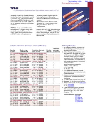 Terminations Index           Main Index
                                                                                      Cold-applied terminations

TFT-R
    1/C terminations for shielded and non-shielded power cable (5-35 kV)


TFT-R and TFT-RG/SG tool-free termina-     TFT-R and TFT-R-G/SG kits offer the
tion kits have been developed to provide   following features and benefits:
a quick and easy, cold-applied method      • Advanced Metal Oxide Matrix stress
of terminating 5-35kV, single-core poly-     control.
meric cables. Both the TFT-R and TFT-R     • Positive placement of stress patch.
SG are designed for indoor and outdoor     • Provided on a crush-resistant core.
conditions.                                • Easy installation - allows for
                                             repositioning.
TFT-R kits are for non-shielded cable
applications. TFT-R-G kits do not have     Rated to IEEE-48-1996, class 1 termina-
rain sheds and should be used for          tion requirements. TFT-R is designed for
5/8kV indoor or outdoor applications       indoor or outdoor use. For use on con-
and 15kV indoor only applications.         centric neutral and jacketed concentric                                                107
                                           neutral cable.




Selection information (dimensions in inches/millimeters)                              Ordering information
                                                                                      1. All shielded cable kits contain a sol-
                                                                       Standard          der-blocked ground braid and a sol-
Catalog        Cable range         Insulation diameter Number          package           derless ground clamp.
number         (AWG/kcmil)         (min./max.)          of skirts      (kits/box)     2. Select the appropriate catalog num-
TFTR (Non-Shielded, indoor/outdoor ) without sheds (5 kV)                                ber. Selections are based on the typi-
TFT-50R        #2-3/0AWG           0.53-0.80 (13-20)    0              3                 cal dimensions of 100%- and 133%-
TFT-51R        1/0-250KCMIL        0.64-1.09 (16-28)    0              3                 insulated cables manufactured in
TFT-52R        250-500KCMIL        0.85-1.45 (22-37)    0              3                 accordance with the data contained
TFT-53R        350-750KCMIL        1.06-1.70 (27-43)    0              3                 in AEIC CS5-1987 and CS6-1987 as
TFTR-G (Shielded, indoor/outdoor ) without sheds (5 kV)                                  well as the dimensions of commonly
TFT-150R-G     #2-3/0AWG           0.53-0.80 (13-20)    0              3                 used connectors.
TFT-151R-G     2/0-250KCMIL        0.64-1.09 (16-28)    0              3                 Nominal insulation thickness
TFT-152R-G     350-500KCMIL        0.85-1.45 (22-37)    0              3                 (100%): 15kV: 175 mils
TFT-153R-G     500-750KCMIL        1.06-1.70 (27-43)    0              3                 25 kV: 260 mils
TFTR-G (Shielded, indoor/outdoor ) without sheds (8 kV)                                  35 kV: 345 mils
TFT-150R-G     #2-3/0AWG           0.53-0.80 (13-20)    0              3              3. For cables manufactured to other
TFT-151R-G     1/0-250KCMIL        0.64-1.09 (16-28)    0              3                 specifications, confirm selection with
TFT-152R-G     250-500KCMIL        0.85-1.45 (22-37)    0              3                 cable dimensions.
TFT-153R-G     500-750KCMIL        1.06-1.70 (27-43)    0              3              4. Kits do not contain connectors; order
TFTR-G (Shielded, indoor only) without sheds (15 kV)                                     compression or solder connectors
TFT-150R-G     #2-3/0AWG           0.53-0.80 (13-20)    0              3                 separately.
TFT-151R-G     #2-250KCMIL         0.64-1.09 (16-28)    0              3              5. To order cable prep kits, see page 87.
TFT-152R-G     4/0-500KCMIL        0.85-1.45 (22-37)    0              3              6. See page 99 for testing information
TFT-153R-G     500-750KCMIL        1.06-1.70 (27-43)    0              3              7. Related test reports: 15 kV:EDR5302
                                                                                                                      EDR-5302
TFTR-SG (Shielded, indoor/outdoor ) (15 kV)                                                      EDR-5303
                                                                                         25 kV: EDR5303
TFT-151R-SG #2-250KCMIL            0.64-1.09 (16-28)    3              3                 35 kV: EDR 5299
                                                                                                 EDR-5299
TFT-152R-SG 4/0-500KCMIL           0.85-1.45 (22-37)    3              3              8. Cable mounting brackets are avail-
TFT-153R-SG 500-750KCMIL           1.06-1.70 (27-43)    3              3                 able to accommodate cable diame-
TFT-154R-SG 1000-1250KCMIL 1.49-2.20 (38-56)            3              3                 ters from 0.80-2.40" (20-61mm).
TFTR-SG (Shielded, indoor/outdoor ) (25 kV)                                              See page 113.
TFT-251R-SG #1-3/0AWG              0.64-1.09 (16-28)    5              3                Related installation instructions
TFT-252R-SG #2/0-500KCMIL          0.85-1.45 (22-37)    5              3                                      TFT-50R
TFT-253R-SG 250-750KCMIL           1.06-1.70 (27-43)    5              3                                      TFT-150R-G
TFT-254R-SG 750-1250KCMIL          1.49-2.20 (38-56)    5              3                                      TFT-150R-SG
TFTR-SG (Shielded, indoor/outdoor ) (35 kV)                                                                   TFT-250R-SG
                                                                                                              TFT-350R-SG
TFT-352R-SG 1/0-250KCMIL           0.85-1.45 (22-37)    8              3
TFT-353R-SG 4/0-500KCMIL           1.06-1.70 (27-43)    8              3
TFT-354R-SG 500-1250KCMIL          1.49-2.20 (38-56)    8              3
 
