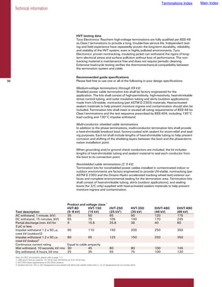 Terminations Index   Main Index
     Technical information




                                                                              HVT testing data
                                                                              Tyco Electronics’ Raychem high-voltage terminations are fully qualified per IEEE-48
                                                                              as Class I terminations to provide a long, trouble-free service life. Independent test-
                                                                              ing and field experience have repeatedly proven the long-term durability, reliability,
                                                                              and stability of the HVT system, even in highly polluted environments. Tyco
                                                                              Electronics’ proven nontracking, insulating jacket can withstand the rigors of long-
                                                                              term electrical stress and surface pollution without loss of performance. The non-
                                                                              tracking material is maintenance free and does not require periodic cleaning.
                                                                              Extensive load-cycle testing verifies the thermomechanical compatibility between
                                                                              the termination system and cable.

                                                                              Recommended guide specifications
96                                                                            Please feel free to use one or all of the following in your design specifications:

                                                                              Medium-voltage terminations (through 69 kV)
                                                                              Shielded power cable termination kits shall be factory engineered for the
                                                                              application. The kits shall consist of high-permittivity, high-resistivity, heat-shrinkable
                                                                              stress control tubing, and outer insulation tubing and skirts (outdoor applications)
                                                                              made from UV-stable, nontracking (per ASTM D 2303) materials. Heat-activated
                                                                              sealant materials to help prevent moisture ingress and contamination should also be
                                                                              included. Termination kits shall meet or exceed all rating requirements of IEEE-48 for
                                                                              Class I terminations and the test sequence prescribed by IEEE-404, including 130°C
                                                                              load cycling and 130°C impulse withstand.

                                                                              Multi-conductor shielded cable terminations
                                                                              In addition to the phase terminations, multi-conductor termination kits shall provide
                                                                              a heat-shrinkable breakout boot, factory-coated with sealant for strain-relief and seal-
                                                                              ing purposes. Each kit shall include lengths of heat-shrinkable tubing to help prevent
                                                                              corrosion and shifting of the shielding layers between the boot and the phase-termi-
                                                                              nation installation point.

                                                                              When grounding and/or ground check conductors are included, the kit includes
                                                                              lengths of heat-shrinkable tubing and sealant material to seal each conductor from
                                                                              the boot to its connection point.

                                                                              Nonshielded cable terminations (2–5 kV)
                                                                              Termination kits for nonshielded power cables installed in contaminated indoor or
                                                                              outdoor environments are factory engineered to provide UV-stable, nontracking (per
                                                                              ASTM D 2303 and the Ontario Hydro accelerated tracking wheel test) exterior sur-
                                                                              faces and complete environmental sealing for the termination area. Termination kits
                                                                              shall consist of heat-shrinkable tubing, skirts (outdoor applications), and sealing
                                                                              boots (for 3/C only) supplied with heat-activated sealant materials to help prevent
                                                                              moisture ingress and contamination.



                                                                    Product and voltage class 1
                                                                    HVT-80       HVT-150                               HVT-250                   HVT-350   EHVT-460       EHVT-690
     Test description                                               (5–8 kV)     (15 kV)                               (25 kV2)                  (35 kV)   (46 kV)        (69 kV)
     AC withstand, 1 minute, (kV)                                   35           50                                    65                        90        120            175
     DC withstand, 15 minutes, (kV)                                 65           75                                    105                       140       170            245
     Partial discharge (min. kV) for                                9            15.6                                  25.8                      36        40             60
     3 pC or less
     Impulse withstand 1.2 x 50 µs,                                 95                       110                       150                       200       250            350
     crest kV (outdoor)3
     Impulse withstand 1.2 x 50 µs,                                 80                       95                        125                       150       250            350
     crest kV (indoor)3
     Continuous current rating                                      Equal to cable ampacity
     Wet withstand, 10 seconds, kV rms                              30             45                                  60                        80        100            145
     Dry withstand, 6 hours, kV rms                                 25             35                                  55                        75        100            120
     Note: For PILC terminations, please refer to page 111.
     1. URD and LC kits are rated for 15–35 kV only; HVT-M kits for 5/8–25 kV only.
     2. HVT-250 meets requirements of 25/28 kV systems.
     3. Outdoor kits (-SJ, -SG, or -SLC designation) were tested with skirts (rain sheds). Indoor kits (-J, -G, -LC designation) do not contain skirts.
 