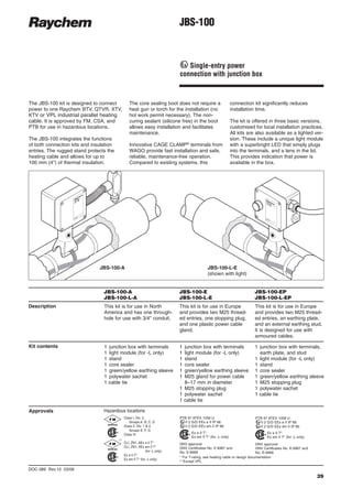 Raychem r10 jbs-100 | PDF