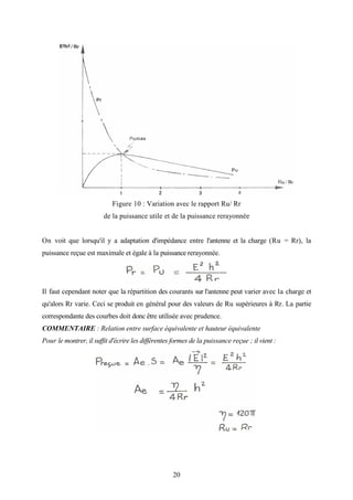 20
Figure 10 : Variation avec le rapport Ru/ Rr
de la puissance utile et de la puissance rerayonnée
On voit que lorsqu'il y a adaptation d'impédance entre l'antenne et la charge (Ru = Rr), la
puissance reçue est maximale et égale à la puissance rerayonnée.
Il faut cependant noter que la répartition des courants sur l'antenne peut varier avec la charge et
qu'alors Rr varie. Ceci se produit en général pour des valeurs de Ru supérieures à Rr. La partie
correspondante des courbes doit donc être utilisée avec prudence.
COMMENTAIRE : Relation entre surface équivalente et hauteur équivalente
Pour le montrer, il suffit d'écrire les différentes formes de la puissance reçue ; il vient :
 