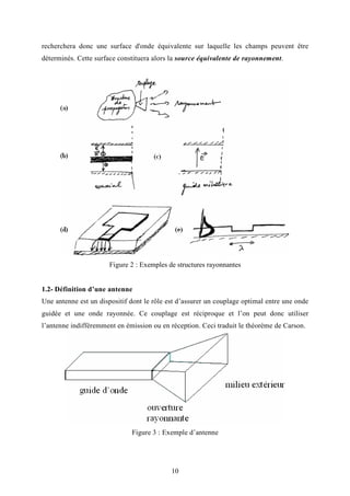 10
recherchera donc une surface d'onde équivalente sur laquelle les champs peuvent être
déterminés. Cette surface constituera alors la source équivalente de rayonnement.
Figure 2 : Exemples de structures rayonnantes
1.2- Définition d’une antenne
Une antenne est un dispositif dont le rôle est d’assurer un couplage optimal entre une onde
guidée et une onde rayonnée. Ce couplage est réciproque et l’on peut donc utiliser
l’antenne indifféremment en émission ou en réception. Ceci traduit le théorème de Carson.
Figure 3 : Exemple d’antenne
 