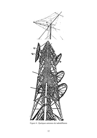 12
Figure 4 : Quelques antennes de radiodiffusion
 