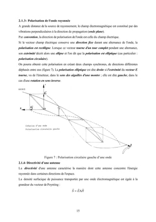 15
2.1.3- Polarisation de l'onde rayonnée
A grande distance de la source de rayonnement, le champ électromagnétique est constitué par des
vibrations perpendiculaires à la direction de propagation (onde plane).
Par convention, la direction de polarisation del'onde est celle du champ électrique.
Si le vecteur champ électrique conserve une direction fixe durant une alternance de l'onde, la
polarisation est rectiligne. Lorsque ce vecteur tourne d'un tour complet pendant une alternance,
son extrémité décrit alors une ellipse et l'on dit que la polarisation est elliptique (cas particulier :
polarisation circulaire).
On pourra obtenir cette polarisation en créant deux champs synchrones, de directions différentes
déphasés entre eux (figure 7). La polarisation elliptique est dite droite si l'extrémité du vecteur E
tourne, vu de l'émetteur, dans le sens des aiguilles d'une montre ; elle est dite gauche, dans le
cas d'une rotation en sens inverse.
Figure 7 : Polarisation circulaire gauche d’une onde
2.1.4- Directivité d’une antenne
La directivité d'une antenne caractérise la manière dont cette antenne concentre l'énergie
rayonnée dans certaines directions de l'espace.
La densité surfacique de puissance transportée par une onde électromagnétique est égale à la
grandeur du vecteur de Poynting :
HES
rrr
Λ=
 