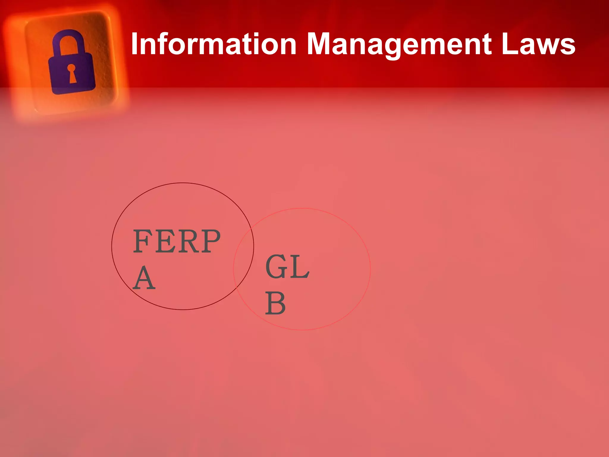 Information Management Laws GLB FERPA 
