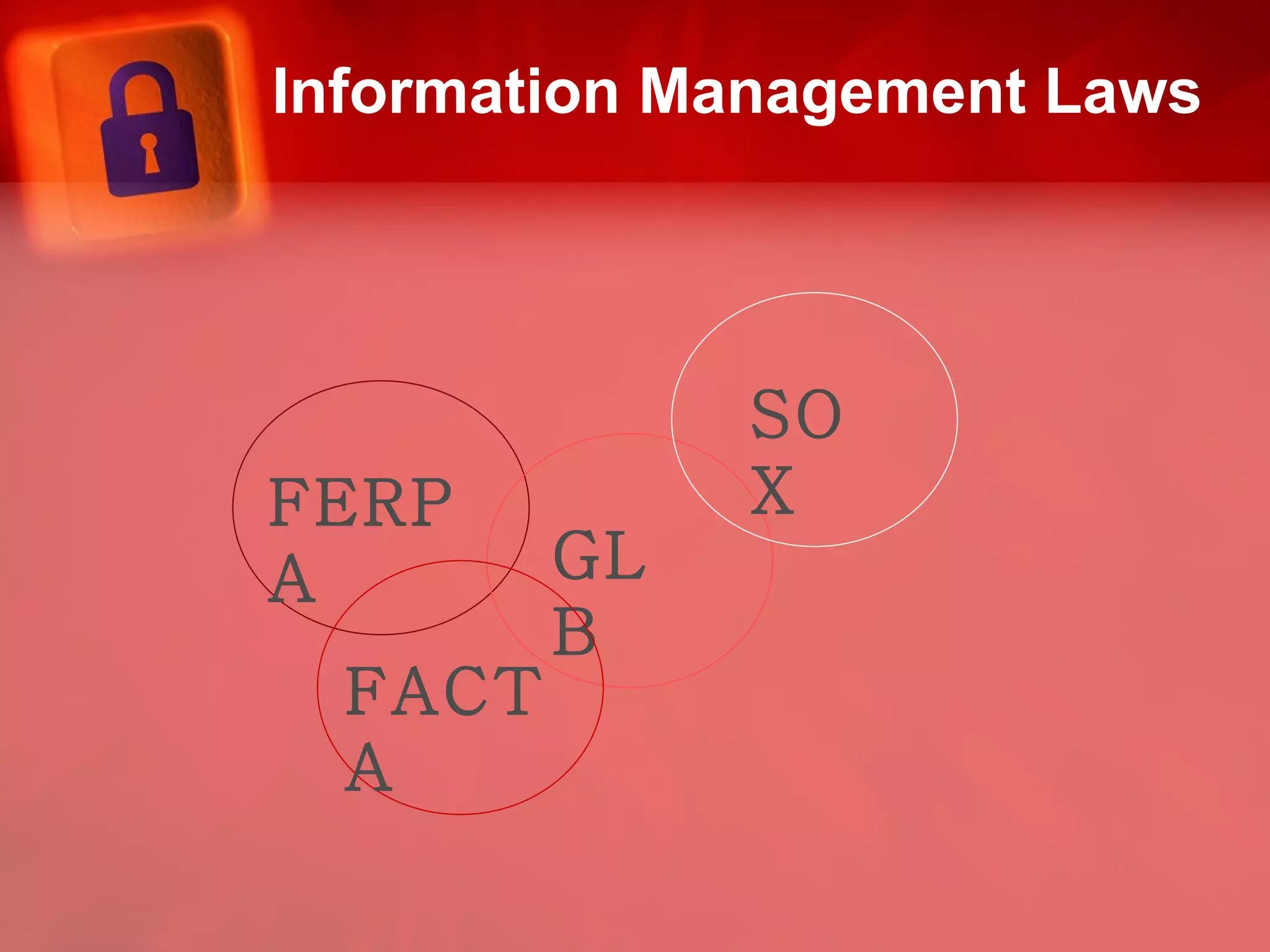 Information Management Laws GLB FERPA SOX FACTA 