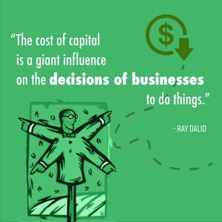 - RayDalio
“The cost of capital
is a giant influence
on the decisions of businesses
to do things.”
 