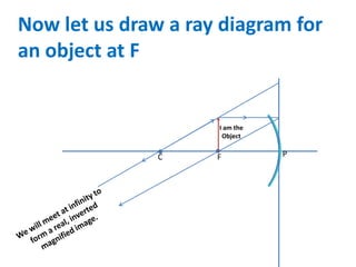 Ray diagram in concave mirrors | PPTX