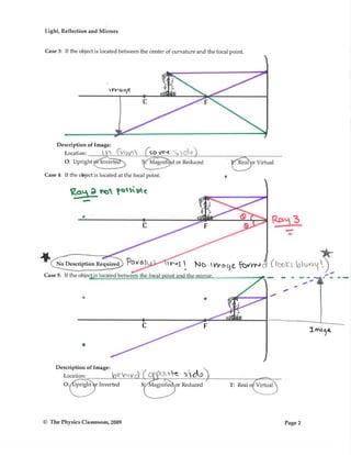 Science Ray Pdf Ray diagram practice packet key | PDF