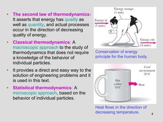 Thermo chapter 1