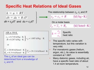 Rayegan thermo i-cengel-chapter 4-p2 | PPTX