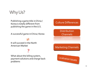 Why Us? 
Publishing a game title in China / 
Korea is totally different from       Culture Differences
publishing the game in the U.S.
                                         Distribution 
A successful game in China / Korea        Channels
                 ≠
It will succeed in the North 
American Market
                                      Marketing Channels
                  ?
What about the billing system, 
payment solutions and charge back 
problems 
                                                            11
 